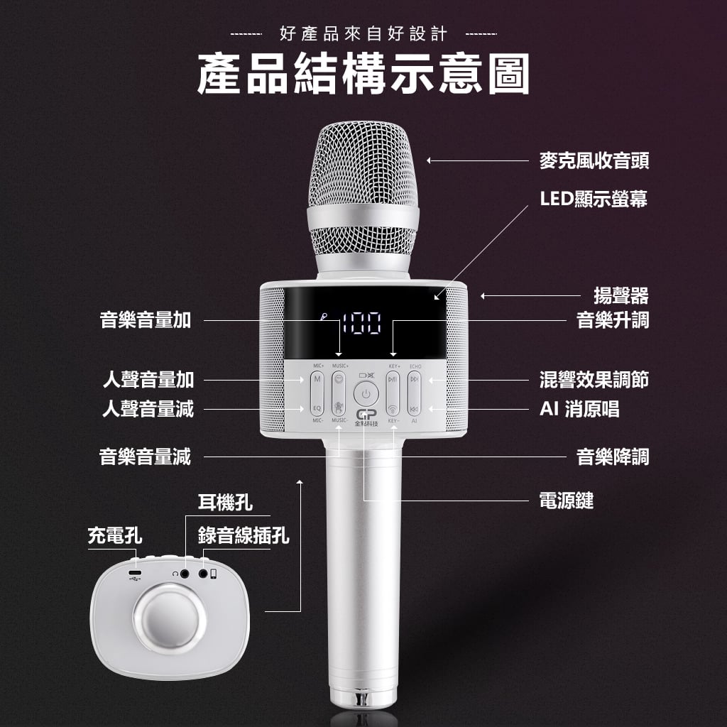 F3 AI 伴唱麥克風藍牙喇叭